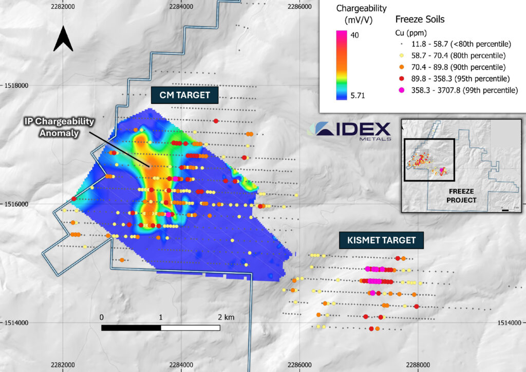 Idex Figures May 2025 Page 5