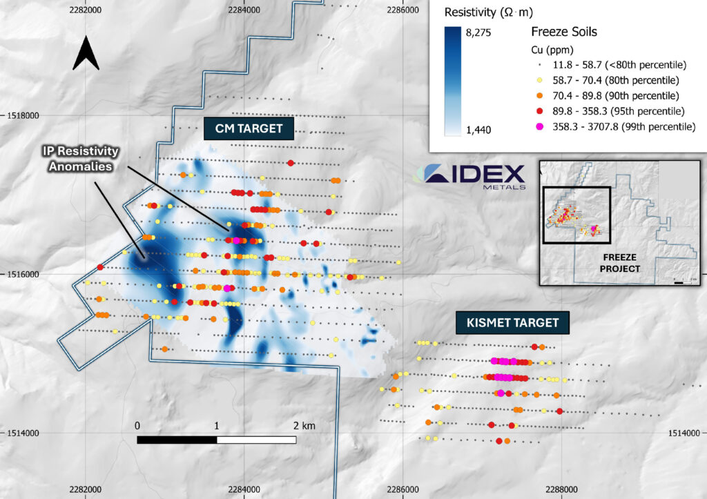 Idex Figures May 2025 Page 6