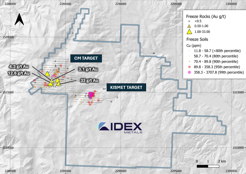 Idex Figures May 2025 Page 8