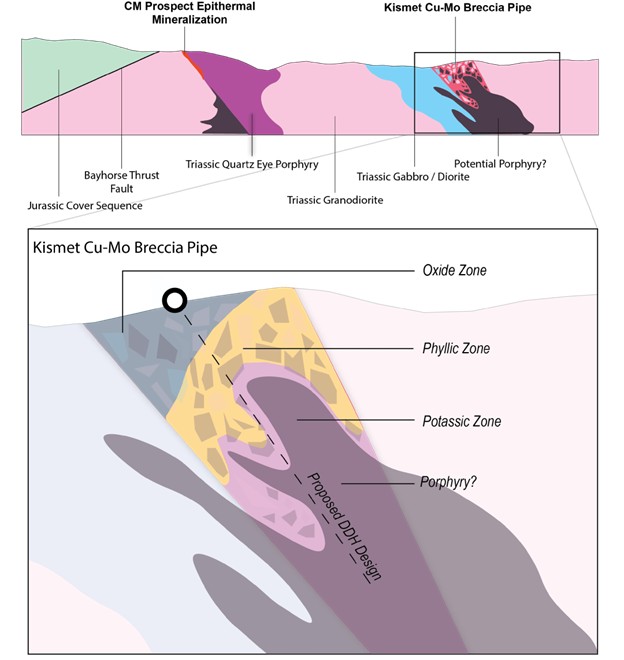 2025 07 09 Idex Nr Fig5