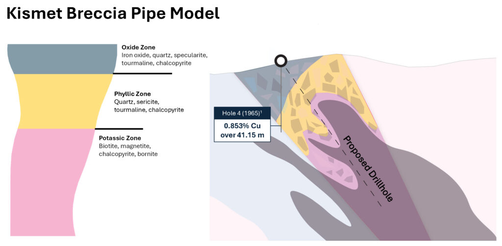 Idex Corporate Presentation July11 Website Page 4