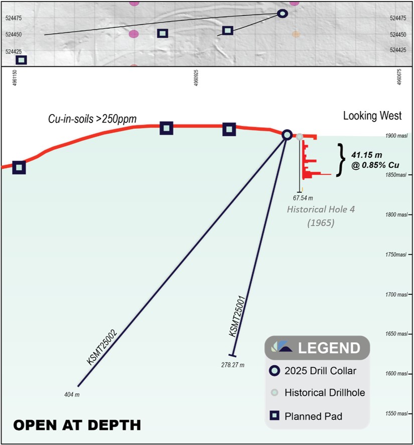 Fig 1 Kismet Drilling Aug Nr
