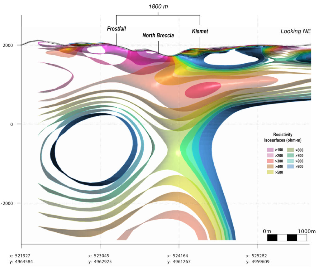 Nov6 Pr Freezepropertymt Long Section