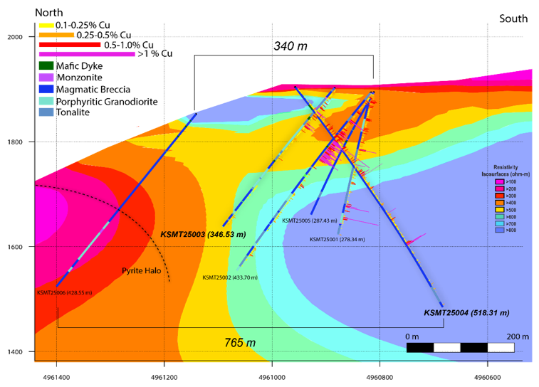 Jan 14 Pr Figure5 Drill Results Downhole