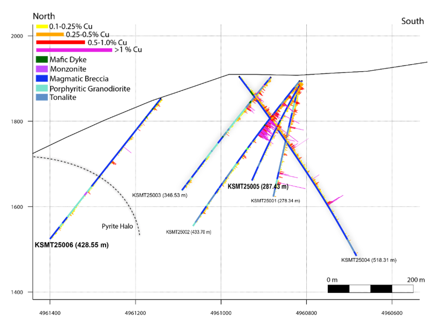 Idex Feb25 Pr Figure2