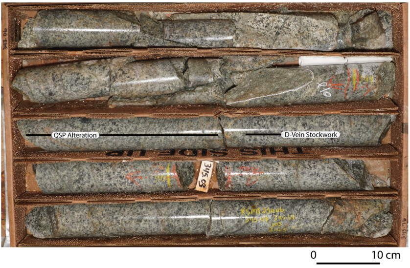Idex Feb25 Pr Figure3