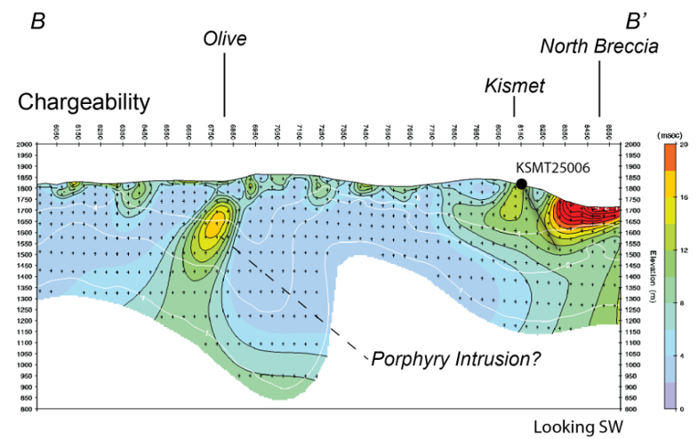 Idex Feb25 Pr Figure5