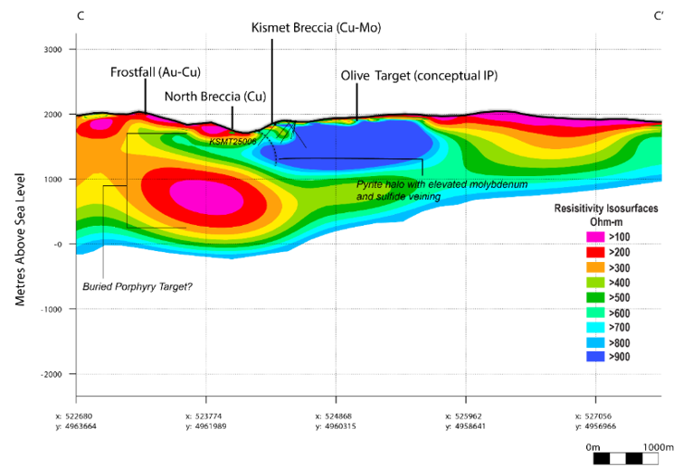 Idex Feb25 Pr Figure7