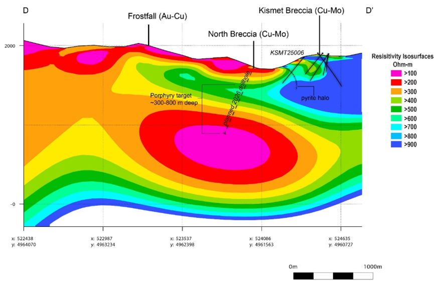 Idex Feb25 Pr Figure8