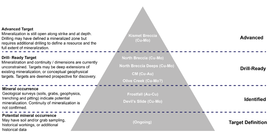 Idex Feb25 Pr Figure9