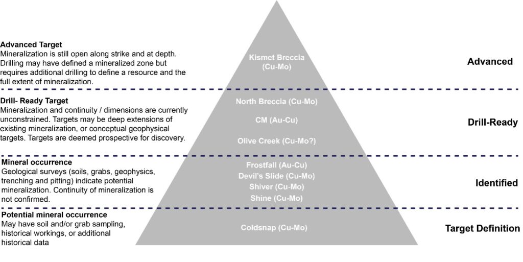June24 Figure3